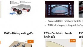 HỆ THỐNG CÂN BẰNG BẰNG ĐIỆN TỬ TRÊN XE TOYOTA